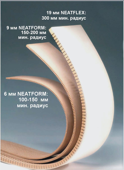 Линейка продукции Neatform Линейка продукции Neatform